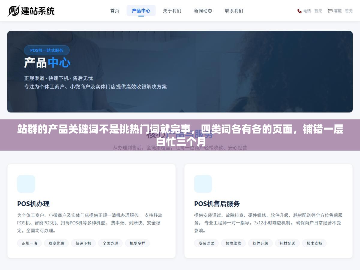 1 - 站群的产品关键词不是挑热门词就完事，四类词各有各的页面，铺错一层白忙三个月 - UC建站系统