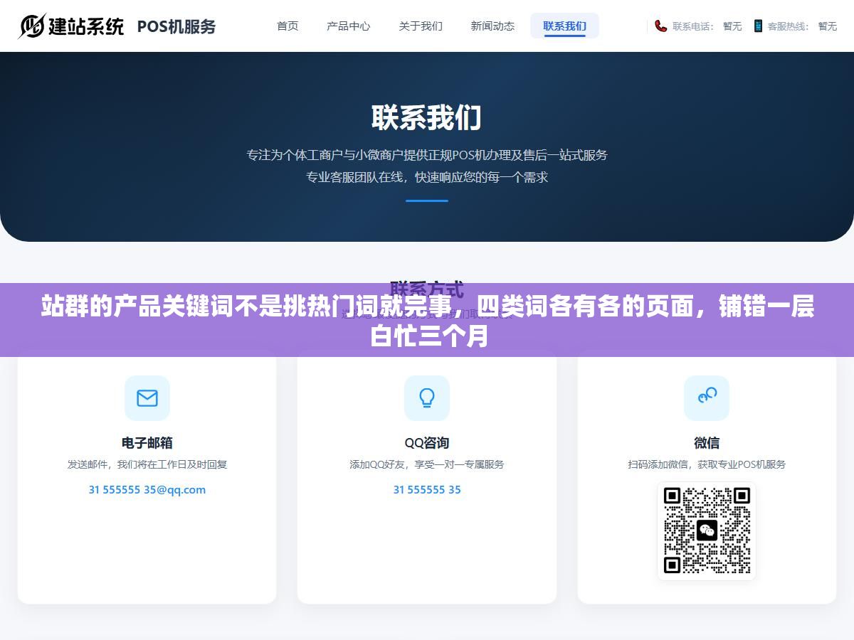 2 - 站群的产品关键词不是挑热门词就完事，四类词各有各的页面，铺错一层白忙三个月 - UC建站系统