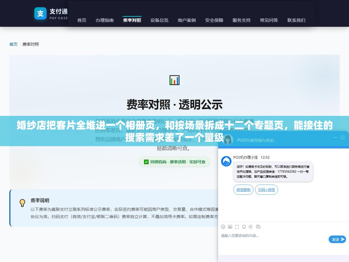 婚纱店把客片全堆进一个相册页，和按场景拆成十二个专题页，能接住的搜索需求差了一个量级