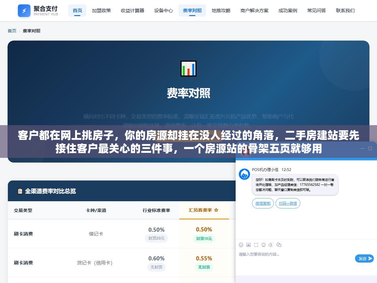3 - 客户都在网上挑房子，你的房源却挂在没人经过的角落，二手房建站要先接住客户最关心的三件事，一个房源站的骨架五页就够用 - UC建站系统