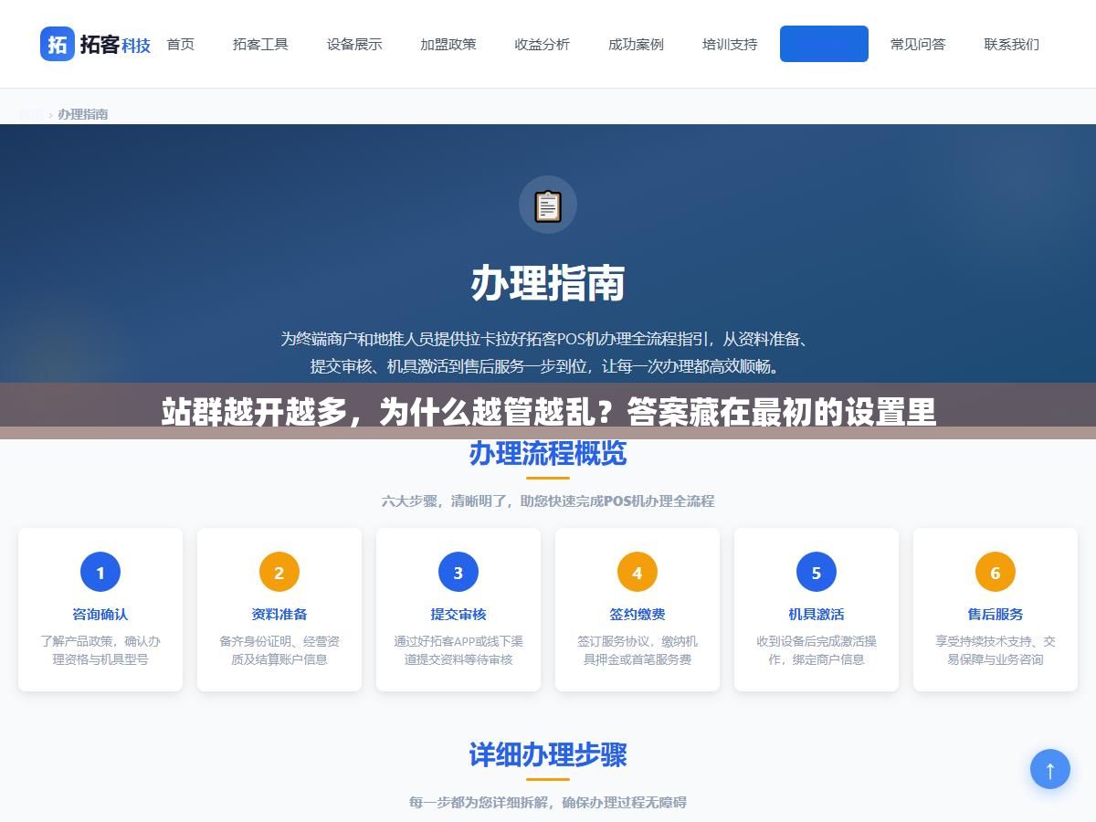3 - 站群越开越多，为什么越管越乱？答案藏在最初的设置里 - UC建站系统
