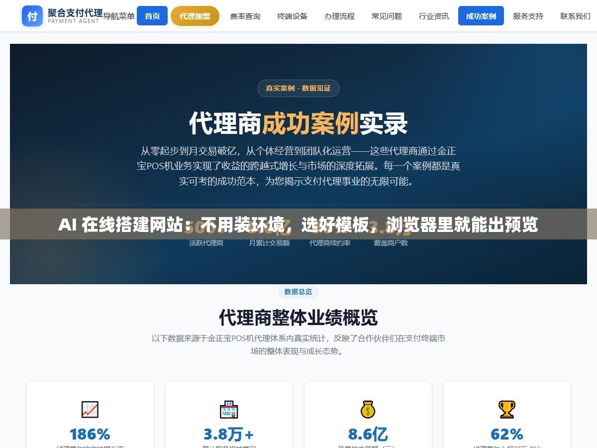 2 - AI 在线搭建网站：不用装环境，选好模板，浏览器里就能出预览 - UC建站系统