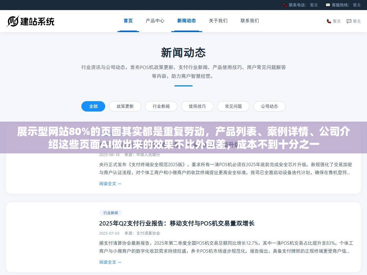 展示型网站80%的页面其实都是重复劳动，产品列表、案例详情、公司介绍这些页面AI做出来的效果不比外包差，成本不到十分之一
