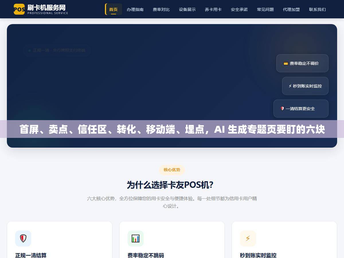 首屏、卖点、信任区、转化、移动端、埋点，AI 生成专题页要盯的六块