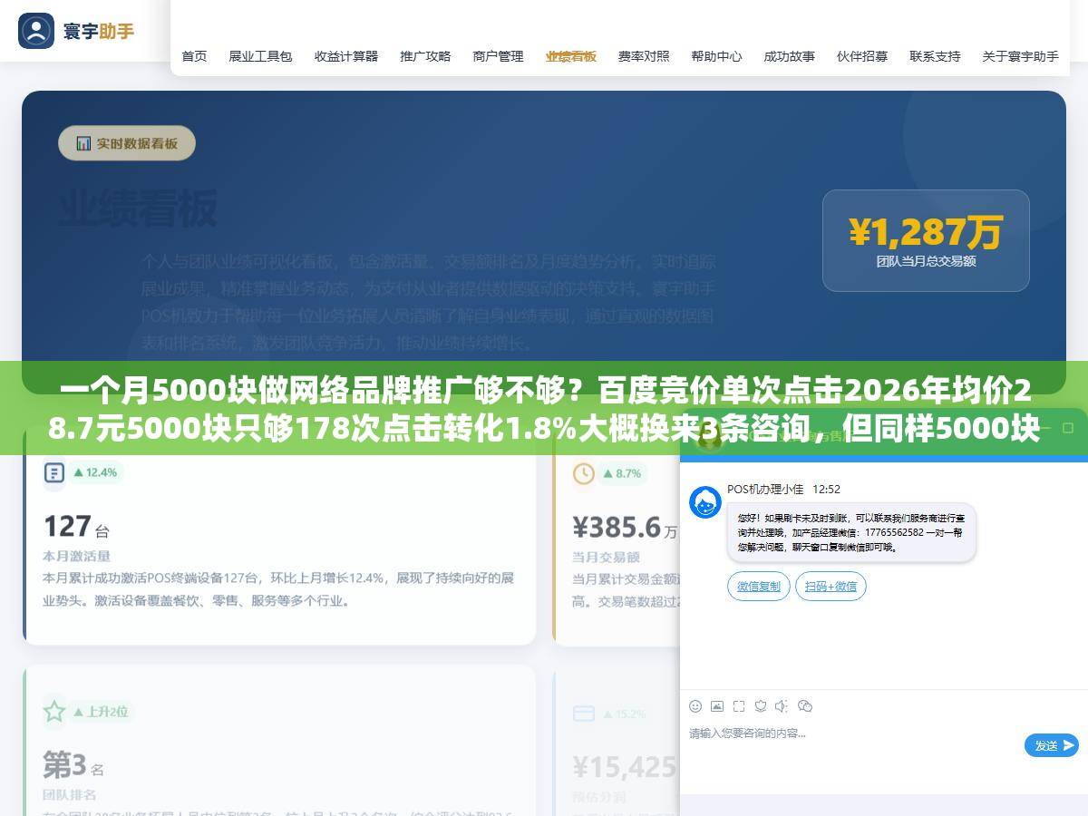 1 - 一个月5000块做网络品牌推广够不够？百度竞价单次点击2026年均价28.7元5000块只够178次点击转化1.8%大概换来3条咨询，但同样5000块做SEO长尾词覆盖加知乎问答加小红书素人铺量能攒下30篇内容每天稳定来50个搜索流量，钱花在哪里不是看预算多少是看你的产品决策周期长不长 - UC建站系统