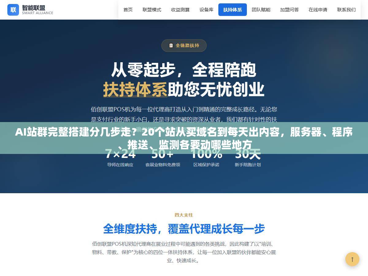 AI站群完整搭建分几步走？20个站从买域名到每天出内容，服务器、程序、推送、监测各要动哪些地方