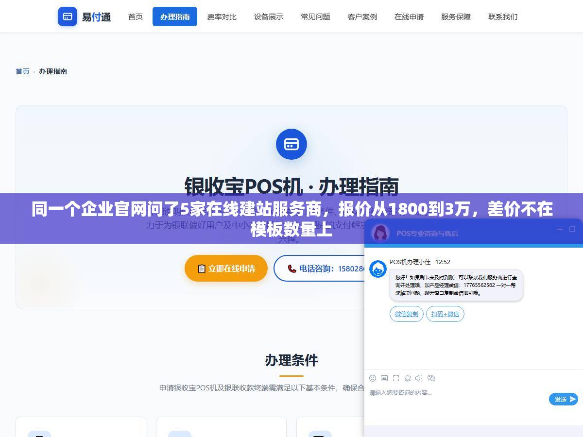 同一个企业官网问了5家在线建站服务商，报价从1800到3万，差价不在模板数量上
