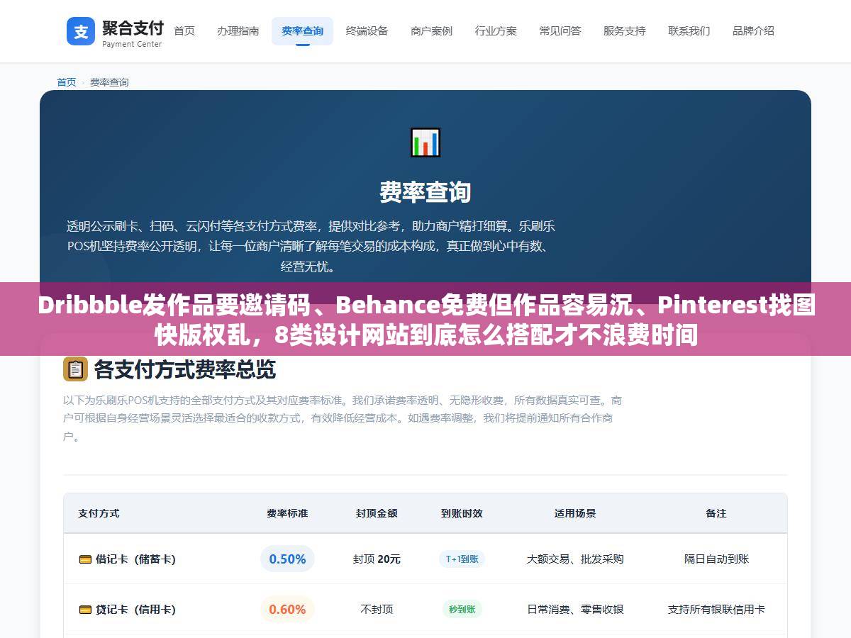 Dribbble发作品要邀请码、Behance免费但作品容易沉、Pinterest找图快版权乱，8类设计网站到底怎么搭配才不浪费时间