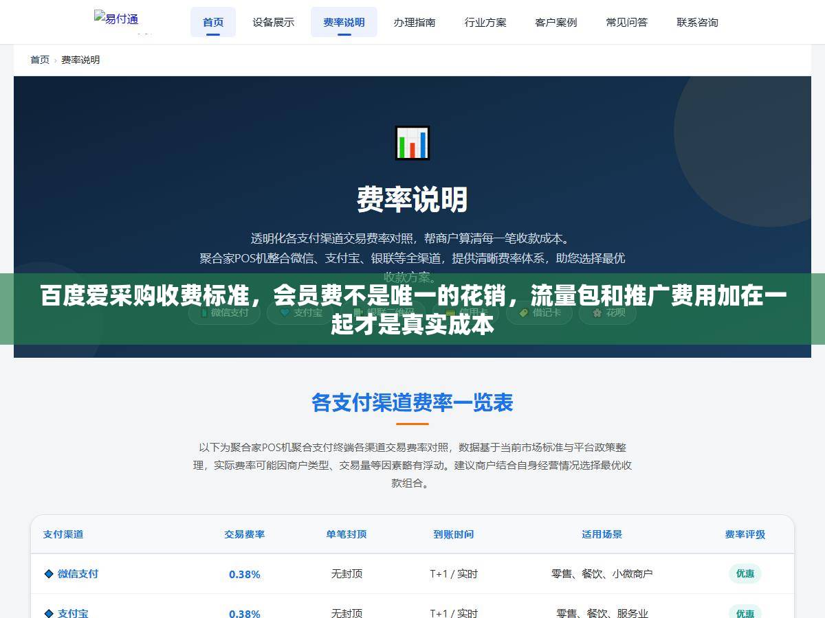 百度爱采购收费标准，会员费不是唯一的花销，流量包和推广费用加在一起才是真实成本