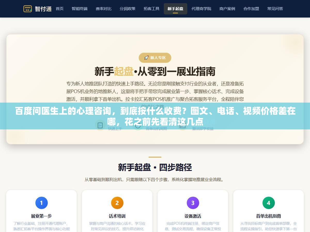 百度问医生上的心理咨询，到底按什么收费？图文、电话、视频价格差在哪，花之前先看清这几点