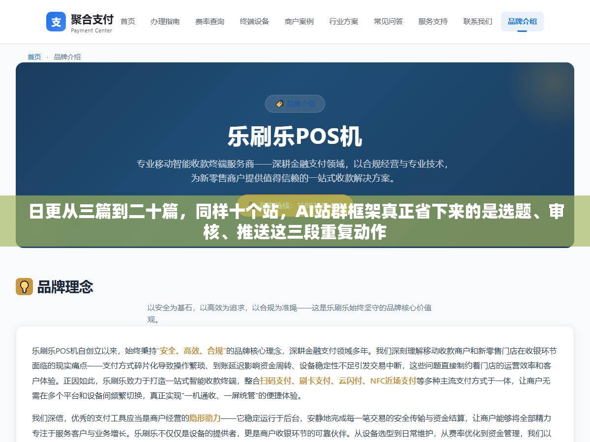 日更从三篇到二十篇，同样十个站，AI站群框架真正省下来的是选题、审核、推送这三段重复动作