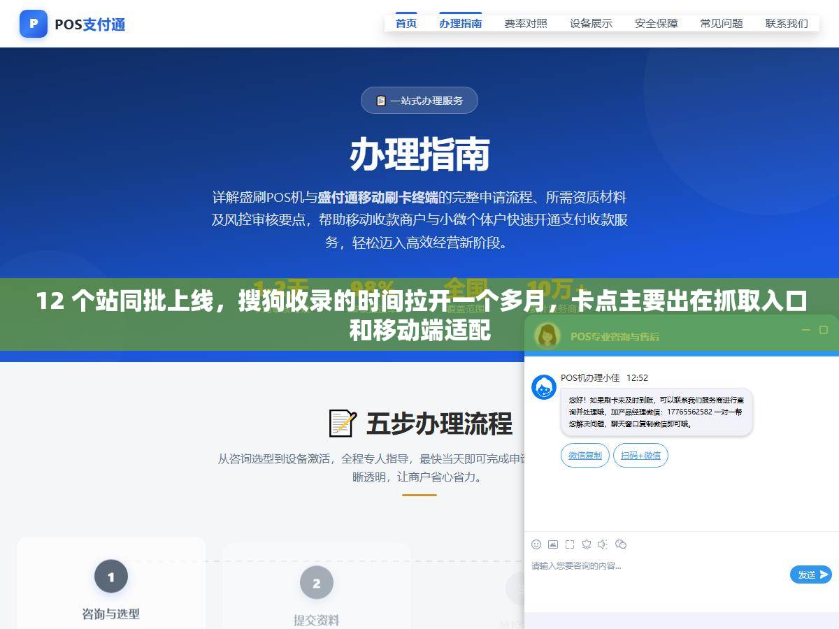 12 个站同批上线，搜狗收录的时间拉开一个多月，卡点主要出在抓取入口和移动端适配