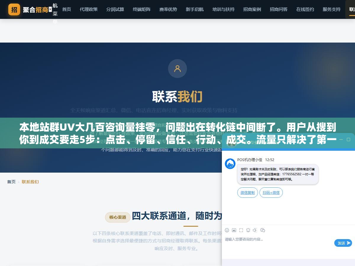 1 - 本地站群UV大几百咨询量挂零，问题出在转化链中间断了。用户从搜到你到成交要走5步：点击、停留、信任、行动、成交。流量只解决了第一步，后面4步和站群内容结构完全不是一回事 - UC建站系统