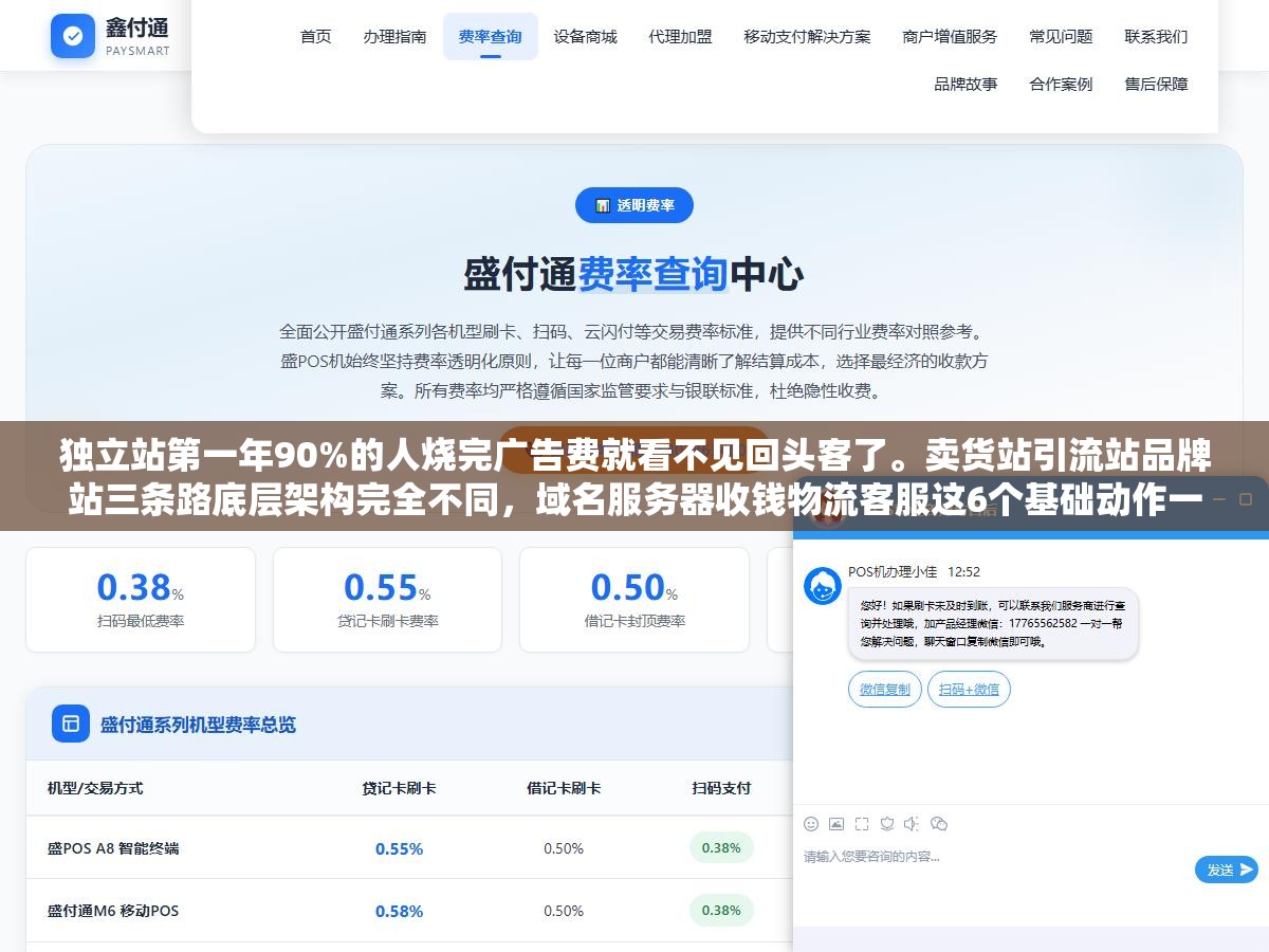 独立站第一年90%的人烧完广告费就看不见回头客了。卖货站引流站品牌站三条路底层架构完全不同,域名服务器收钱物流客服这6个基础动作一塌糊涂,广告费就像往破了洞的水桶里倒水。先补洞再倒水 2 - 独立站第一年90%的人烧完广告费就看不见回头客了。卖货站引流站品牌站三条路底层架构完全不同,域名服务器收钱物流客服这6个基础动作一塌糊涂,广告费就像往破了洞的水桶里倒水。先补洞再倒水 - UC建站系统