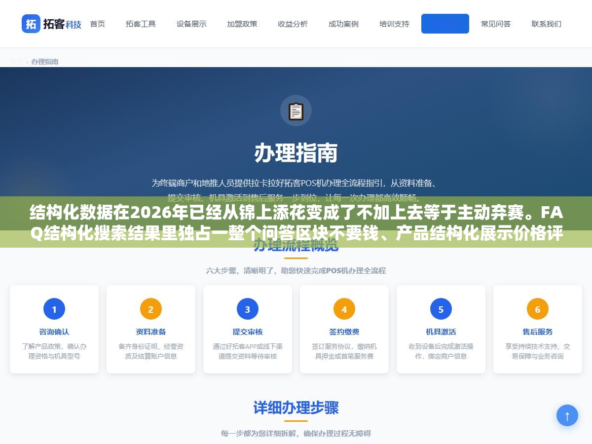 1 - 结构化数据在2026年已经从锦上添花变成了不加上去等于主动弃赛。FAQ结构化搜索结果里独占一整个问答区块不要钱、产品结构化展示价格评分库存不要钱、文章结构化显示作者发布时间不要钱。这些都是搜索引擎免费发给你白占的空间 - UC建站系统