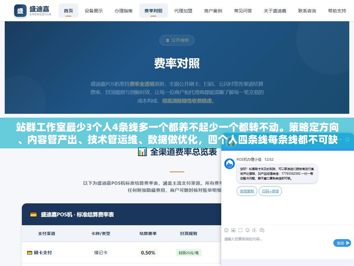 站群工作室最少3个人4条线多一个都养不起少一个都转不动。策略定方向、内容管产出、技术管运维、数据做优化,四个人四条线每条线都不可缺。少于这个配置就是在让一个人假扮工作室,撑不过三个月 1 - 站群工作室最少3个人4条线多一个都养不起少一个都转不动。策略定方向、内容管产出、技术管运维、数据做优化,四个人四条线每条线都不可缺。少于这个配置就是在让一个人假扮工作室,撑不过三个月 - UC建站系统