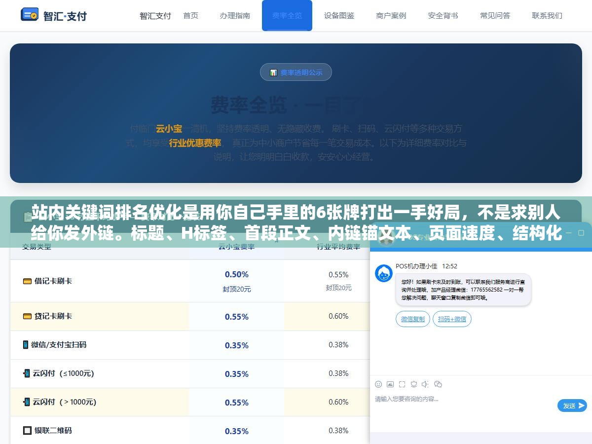 站内关键词排名优化是用你自己手里的6张牌打出一手好局,不是求别人给你发外链。标题、H标签、首段正文、内链锚文本、页面速度、结构化数据——这6个完全在你手里的因素做到位了,排名上升速度比求人换外链快3倍 3 - 站内关键词排名优化是用你自己手里的6张牌打出一手好局,不是求别人给你发外链。标题、H标签、首段正文、内链锚文本、页面速度、结构化数据——这6个完全在你手里的因素做到位了,排名上升速度比求人换外链快3倍 - UC建站系统