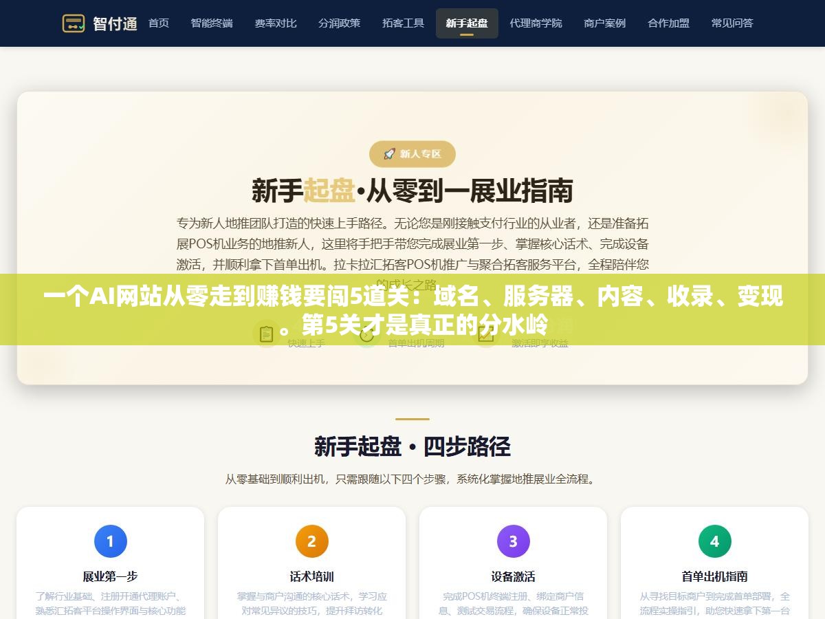 2 - 一个AI网站从零走到赚钱要闯5道关：域名、服务器、内容、收录、变现。第5关才是真正的分水岭 - UC建站系统