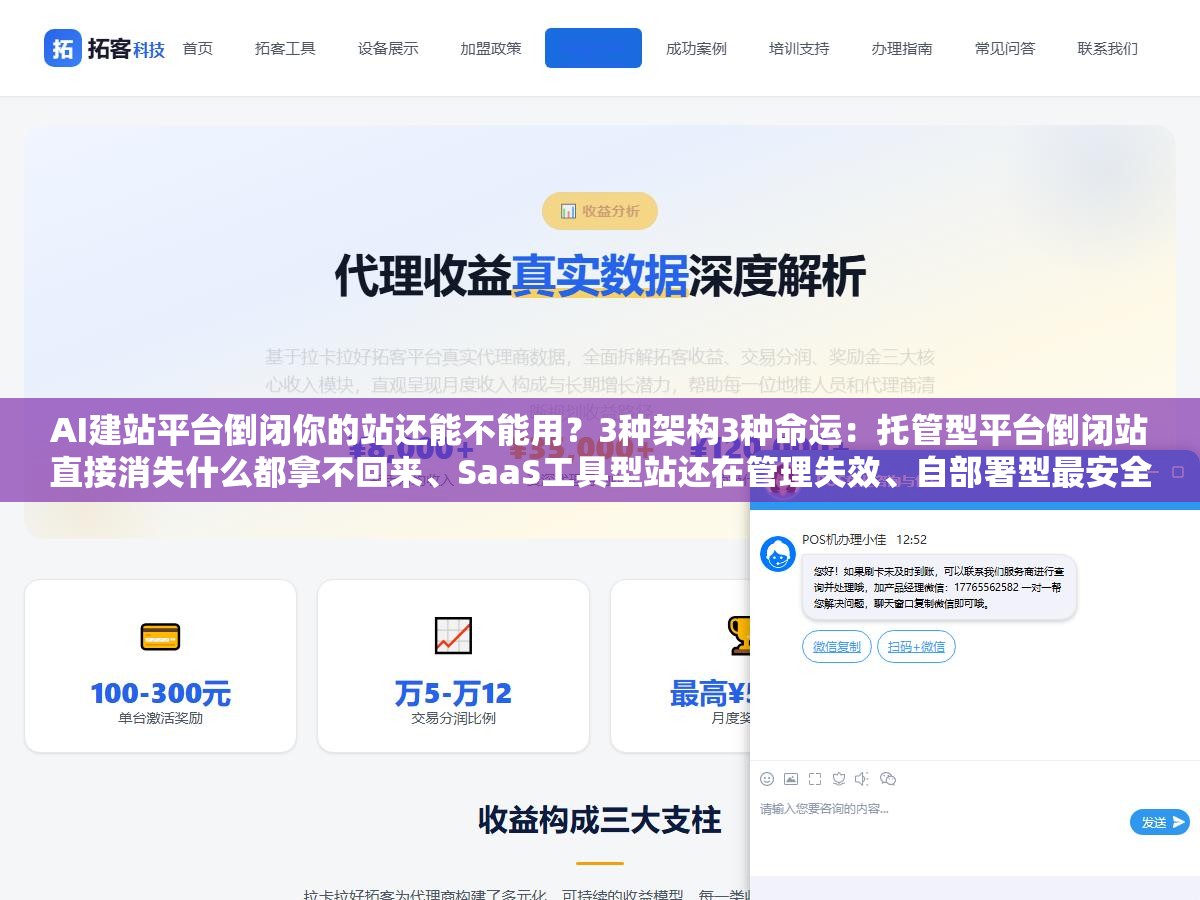 2 - AI建站平台倒闭你的站还能不能用？3种架构3种命运：托管型平台倒闭站直接消失什么都拿不回来、SaaS工具型站还在管理失效、自部署型最安全但你自己维护。选平台前先问清是哪一种架构 - UC建站系统