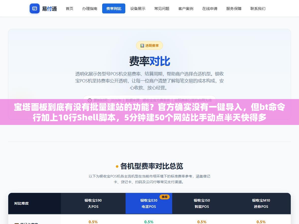 2 - 宝塔面板到底有没有批量建站的功能？官方确实没有一键导入，但bt命令行加上10行Shell脚本，5分钟建50个网站比手动点半天快得多 - UC建站系统