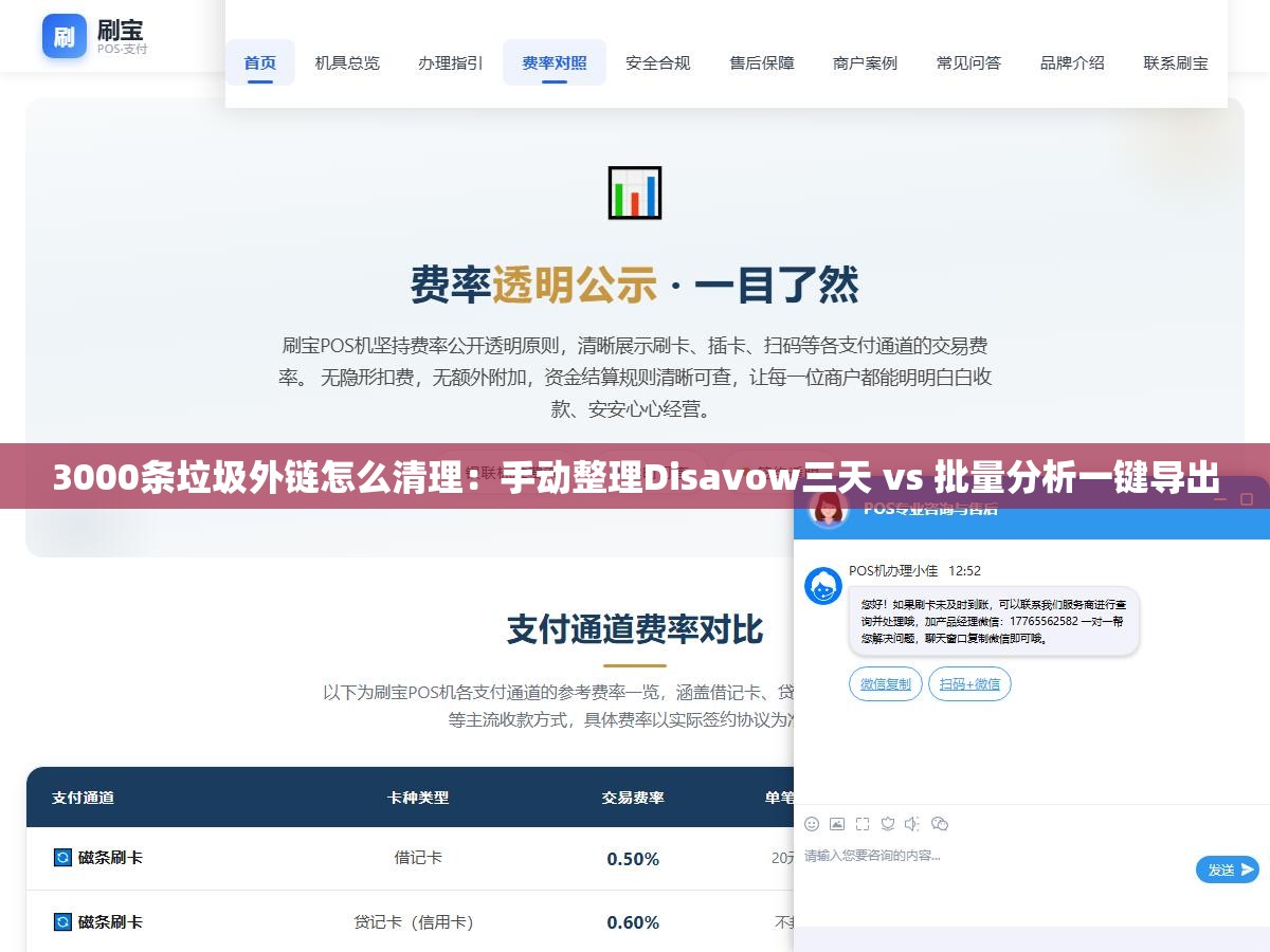 3000条垃圾外链怎么清理:手动整理Disavow三天 vs 批量分析一键导出 2 - 3000条垃圾外链怎么清理:手动整理Disavow三天 vs 批量分析一键导出 - UC建站系统