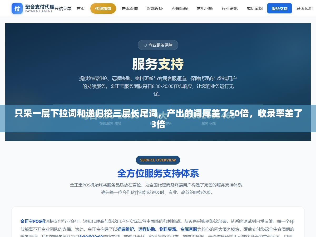 只采一层下拉词和递归挖三层长尾词,产出的词库差了50倍,收录率差了3倍 2 - 只采一层下拉词和递归挖三层长尾词,产出的词库差了50倍,收录率差了3倍 - UC建站系统