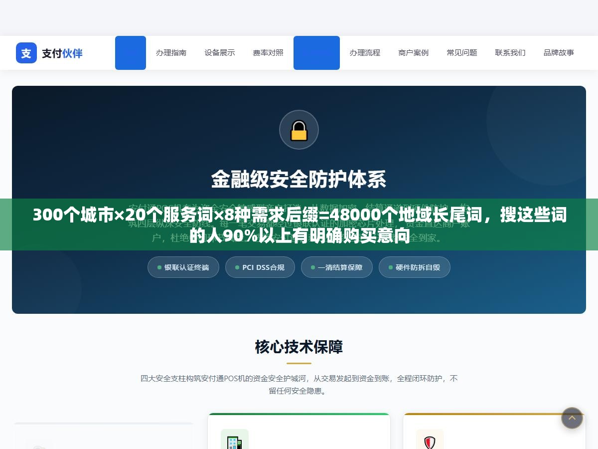 2 - 300个城市×20个服务词×8种需求后缀=48000个地域长尾词，搜这些词的人90%以上有明确购买意向 - UC建站系统