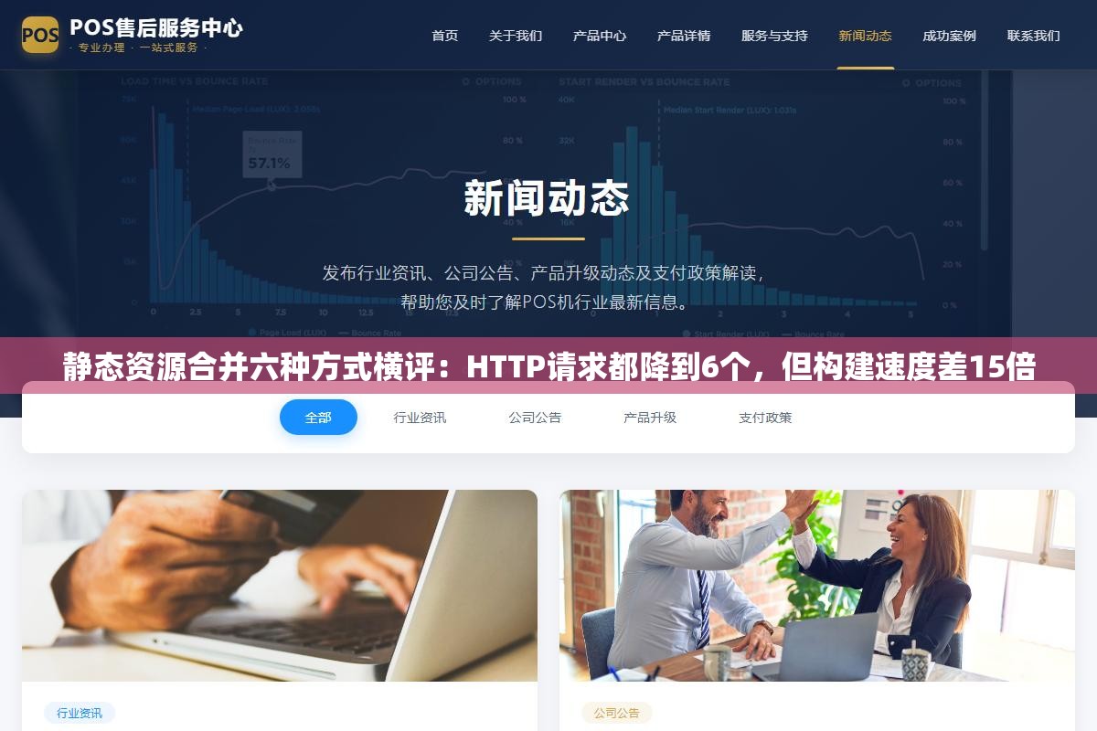 1 - 静态资源合并六种方式横评：HTTP请求都降到6个，但构建速度差15倍 - UC建站系统