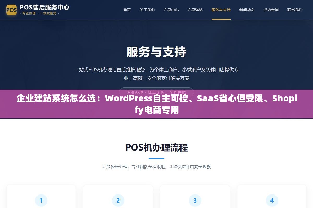 企业建站系统怎么选:WordPress自主可控、SaaS省心但受限、Shopify电商专用 3 - 企业建站系统怎么选:WordPress自主可控、SaaS省心但受限、Shopify电商专用 - UC建站系统