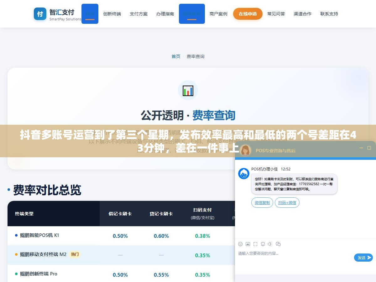 1 - 抖音多账号运营到了第三个星期，发布效率最高和最低的两个号差距在43分钟，差在一件事上 - UC建站系统