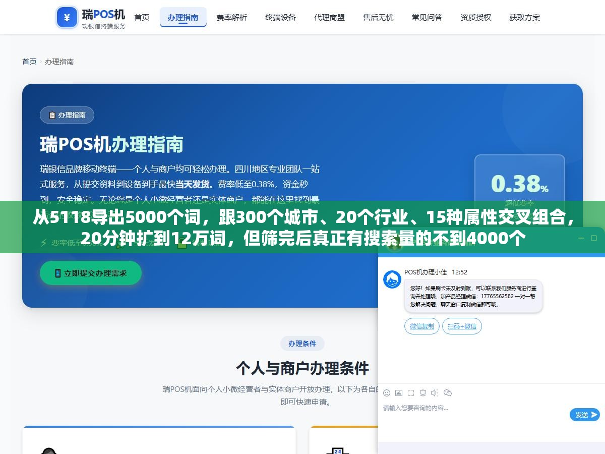 2 - 从5118导出5000个词，跟300个城市、20个行业、15种属性交叉组合，20分钟扩到12万词，但筛完后真正有搜索量的不到4000个 - UC建站系统