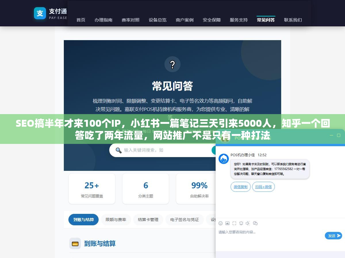SEO搞半年才来100个IP,小红书一篇笔记三天引来5000人,知乎一个回答吃了两年流量,网站推广不是只有一种打法 2 - SEO搞半年才来100个IP,小红书一篇笔记三天引来5000人,知乎一个回答吃了两年流量,网站推广不是只有一种打法 - UC建站系统