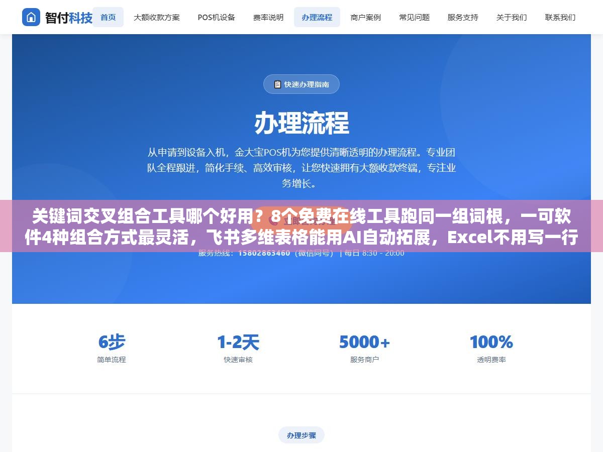 2 - 关键词交叉组合工具哪个好用？8个免费在线工具跑同一组词根，一可软件4种组合方式最灵活，飞书多维表格能用AI自动拓展，Excel不用写一行公式也能做笛卡尔积 - UC建站系统