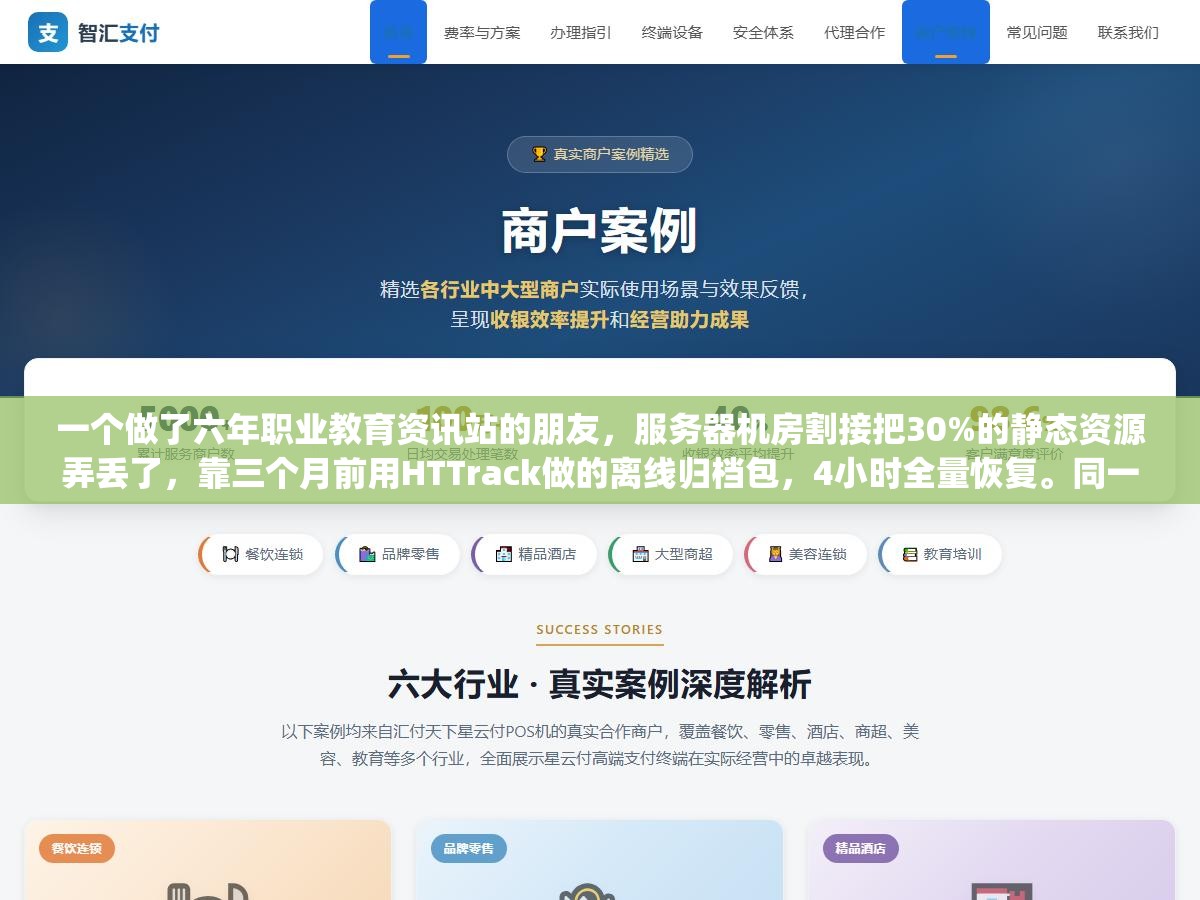 1 - 一个做了六年职业教育资讯站的朋友，服务器机房割接把30%的静态资源弄丢了，靠三个月前用HTTrack做的离线归档包，4小时全量恢复。同一天另一个站长网站被关，wget跑了三小时只扒下来一堆空白HTML - UC建站系统