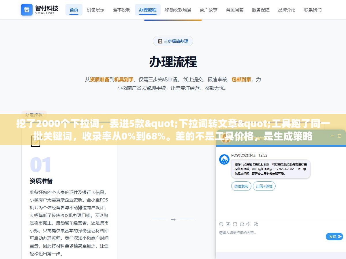 挖了2000个下拉词,丢进5款"下拉词转文章"工具跑了同一批关键词,收录率从0%到68%。差的不是工具价格,是生成策略 2 - 挖了2000个下拉词,丢进5款"下拉词转文章"工具跑了同一批关键词,收录率从0%到68%。差的不是工具价格,是生成策略 - UC建站系统