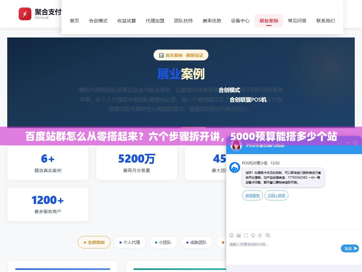 1 - 百度站群怎么从零搭起来？六个步骤拆开讲，5000预算能搭多少个站 - UC建站系统