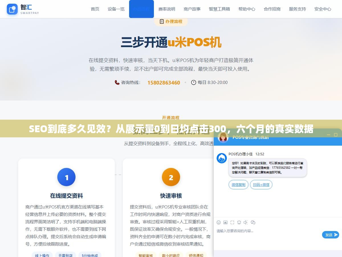 2 - SEO到底多久见效？从展示量0到日均点击300，六个月的真实数据 - UC建站系统