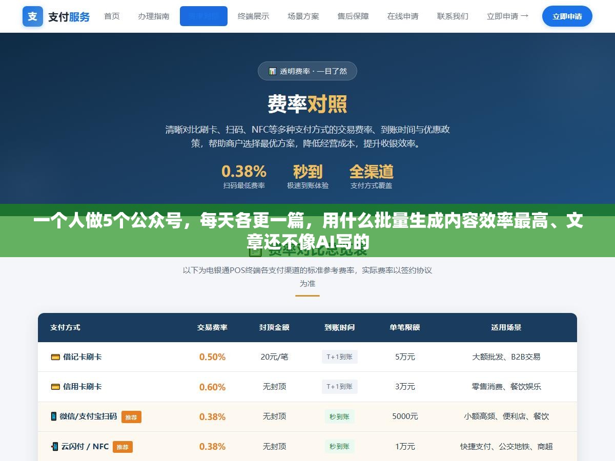 一个人做5个公众号,每天各更一篇,用什么批量生成内容效率最高、文章还不像AI写的 1 - 一个人做5个公众号,每天各更一篇,用什么批量生成内容效率最高、文章还不像AI写的 - UC建站系统