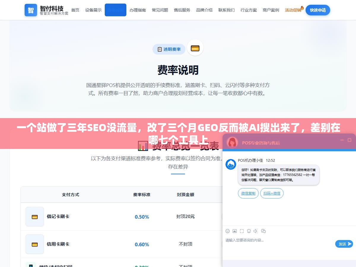 一个站做了三年SEO没流量,改了三个月GEO反而被AI搜出来了,差别在哪七个工具上 2 - 一个站做了三年SEO没流量,改了三个月GEO反而被AI搜出来了,差别在哪七个工具上 - UC建站系统