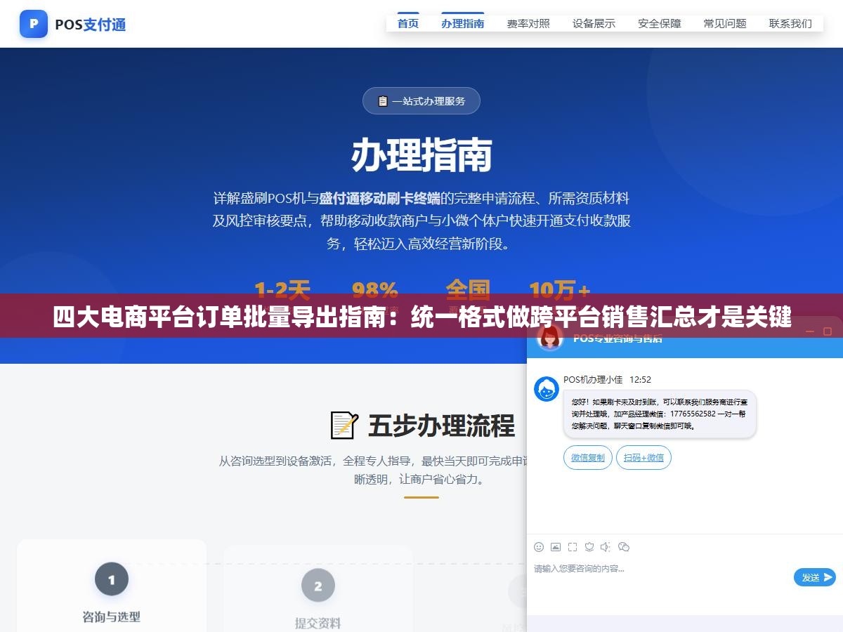1 - 四大电商平台订单批量导出指南：统一格式做跨平台销售汇总才是关键 - UC建站系统