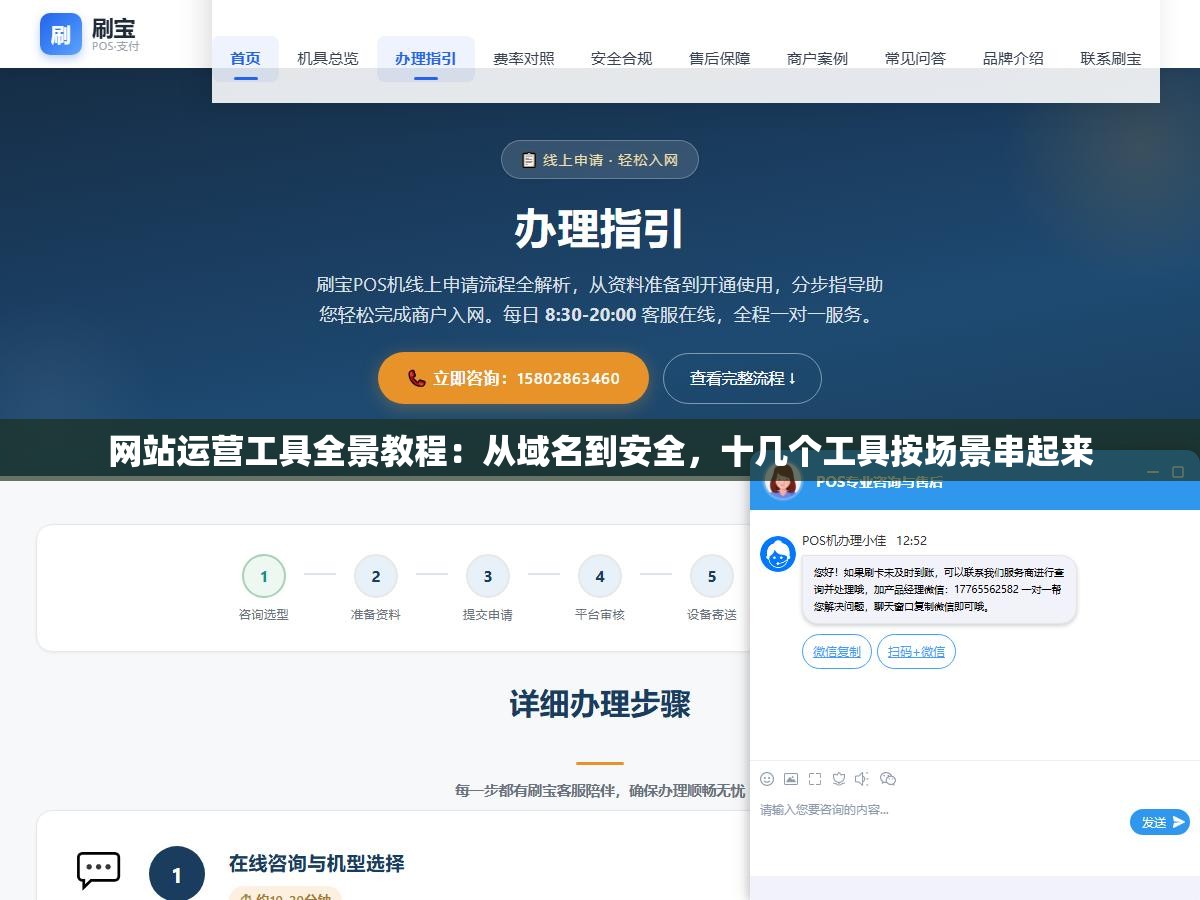 2 - 网站运营工具全景教程：从域名到安全，十几个工具按场景串起来 - UC建站系统