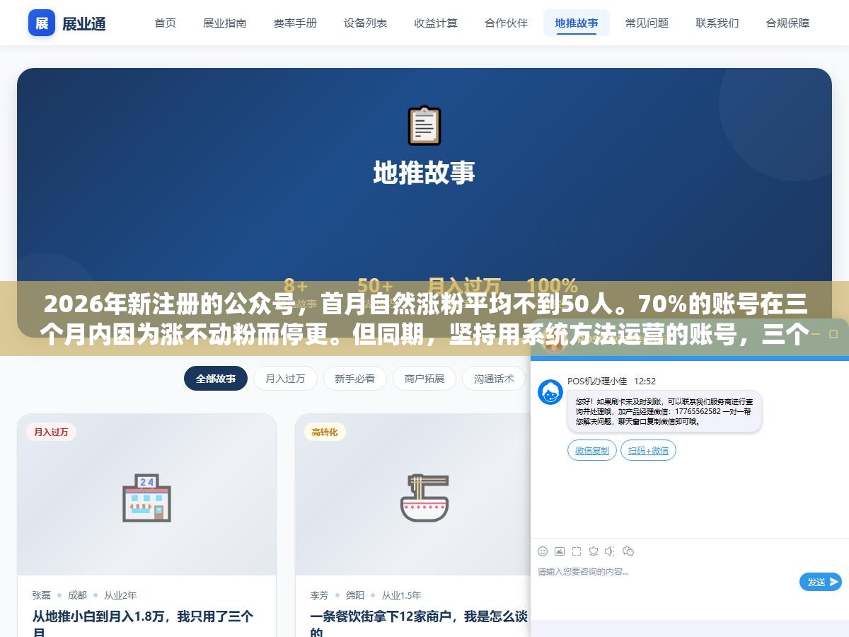 2026年新注册的公众号,首月自然涨粉平均不到50人。70%的账号在三个月内因为涨不动粉而停更。但同期,坚持用系统方法运营的账号,三个月涨粉2000以上的并不少见。 3 - 2026年新注册的公众号,首月自然涨粉平均不到50人。70%的账号在三个月内因为涨不动粉而停更。但同期,坚持用系统方法运营的账号,三个月涨粉2000以上的并不少见。 - UC建站系统