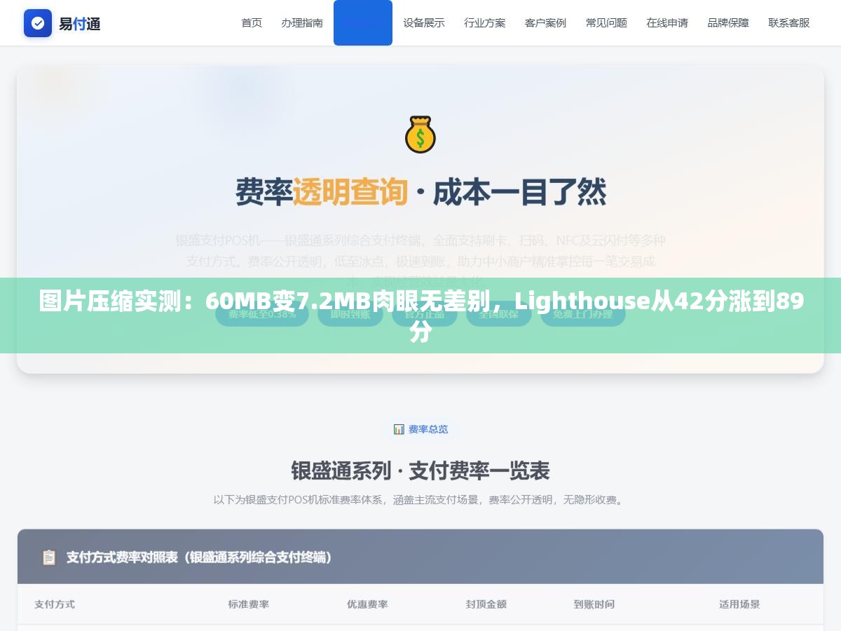 图片压缩实测：60MB变7.2MB肉眼无差别，Lighthouse从42分涨到89分