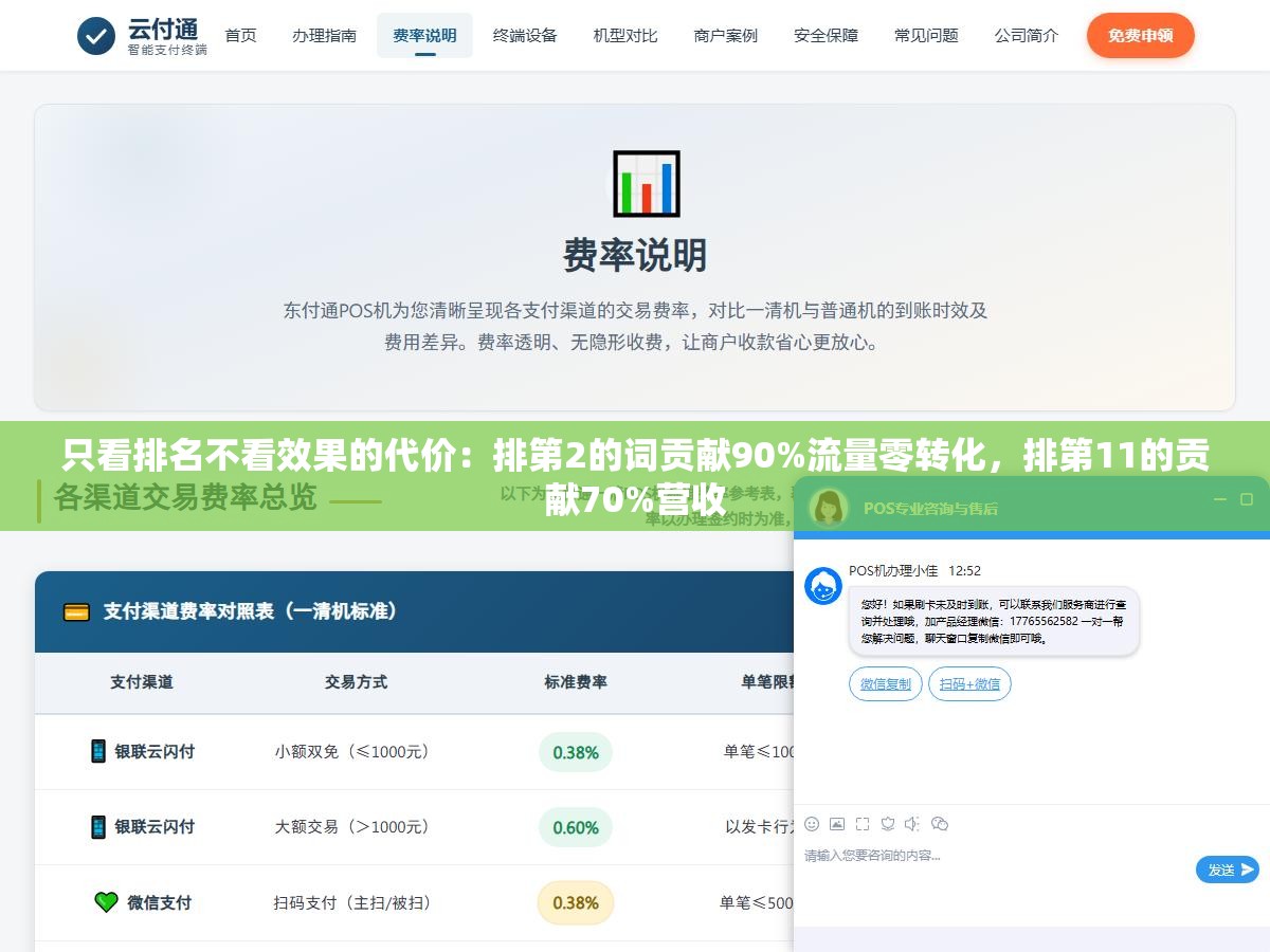 只看排名不看效果的代价：排第2的词贡献90%流量零转化，排第11的贡献70%营收