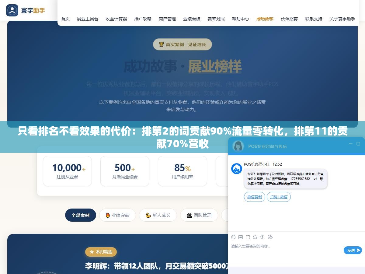 只看排名不看效果的代价:排第2的词贡献90%流量零转化,排第11的贡献70%营收 2 - 只看排名不看效果的代价:排第2的词贡献90%流量零转化,排第11的贡献70%营收 - UC建站系统