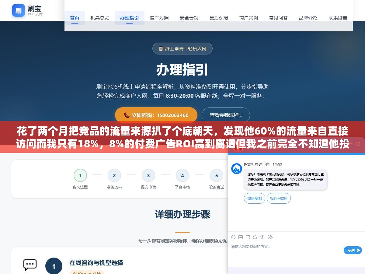 1 - 花了两个月把竞品的流量来源扒了个底朝天，发现他60%的流量来自直接访问而我只有18%，8%的付费广告ROI高到离谱但我之前完全不知道他投了什么关键词。四款工具配合一个分析框架，整个竞争格局就清楚了 - UC建站系统