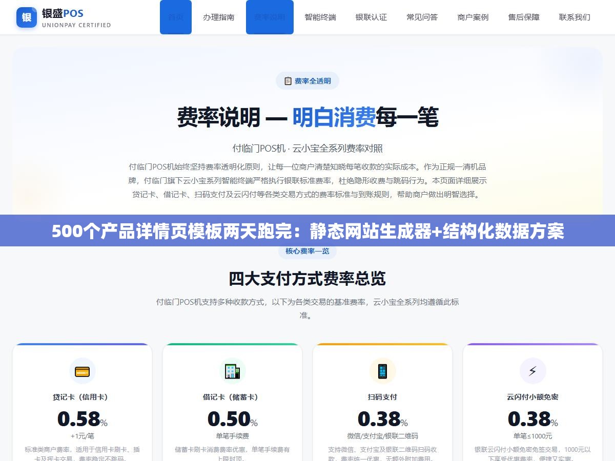 500个产品详情页模板两天跑完：静态网站生成器+结构化数据方案