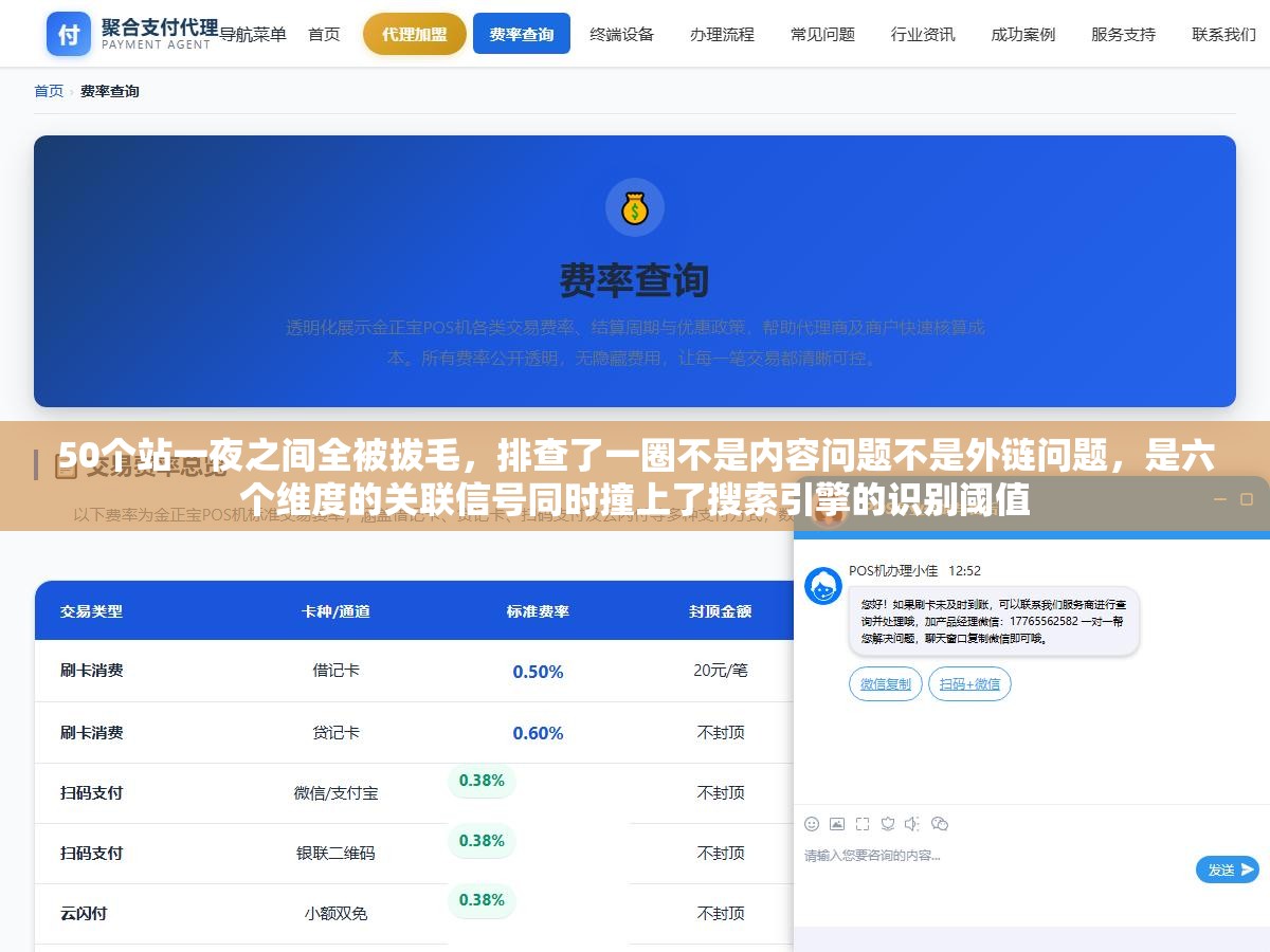 50个站一夜之间全被拔毛,排查了一圈不是内容问题不是外链问题,是六个维度的关联信号同时撞上了搜索引擎的识别阈值 3 - 50个站一夜之间全被拔毛,排查了一圈不是内容问题不是外链问题,是六个维度的关联信号同时撞上了搜索引擎的识别阈值 - UC建站系统