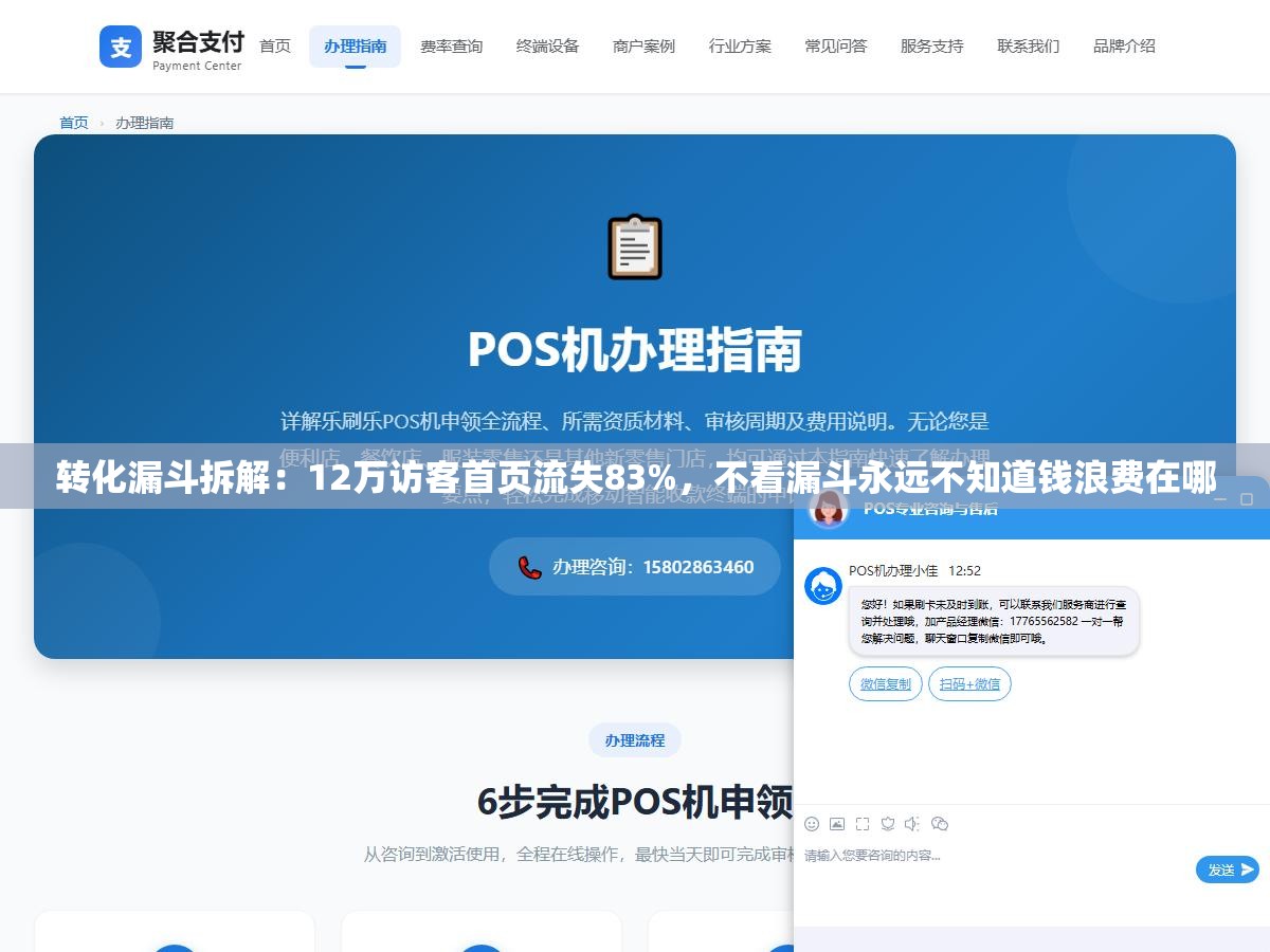 转化漏斗拆解:12万访客首页流失83%,不看漏斗永远不知道钱浪费在哪 2 - 转化漏斗拆解:12万访客首页流失83%,不看漏斗永远不知道钱浪费在哪 - UC建站系统