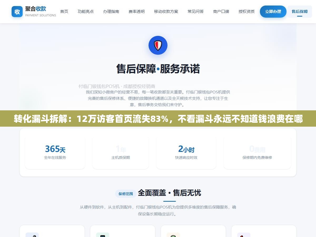 转化漏斗拆解:12万访客首页流失83%,不看漏斗永远不知道钱浪费在哪 1 - 转化漏斗拆解:12万访客首页流失83%,不看漏斗永远不知道钱浪费在哪 - UC建站系统